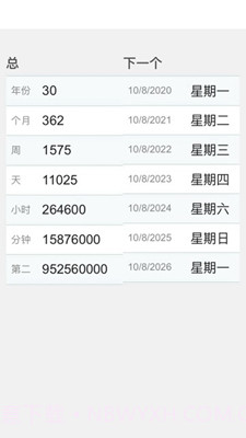 岁数计算器(年龄计算器)截图2