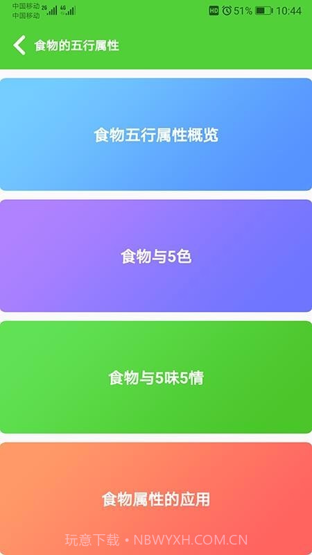 食物相克小知识截图1