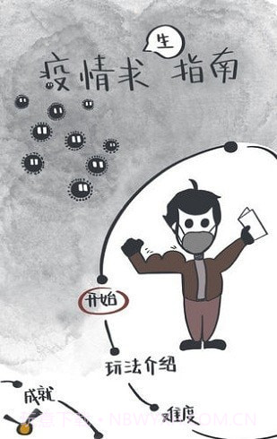 疫情求生指南截图1