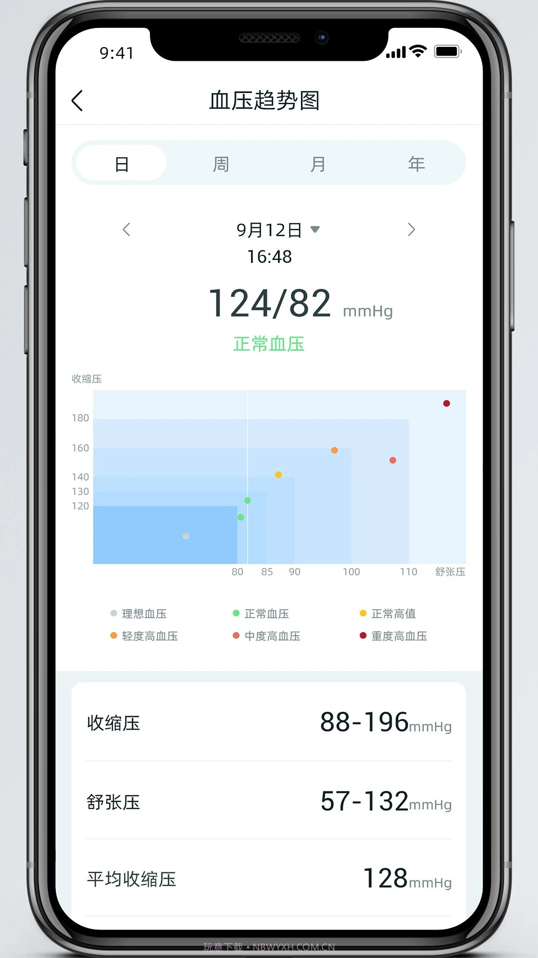 美特优健康截图1