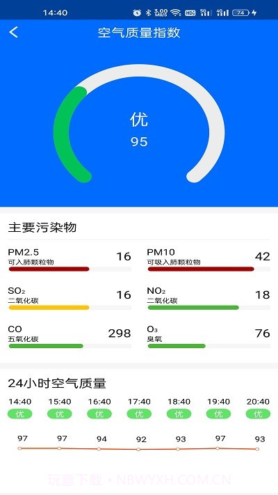 微微天气预报截图2 微微天气预报截图2