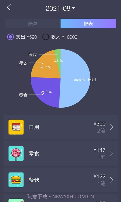 小历时间块截图1