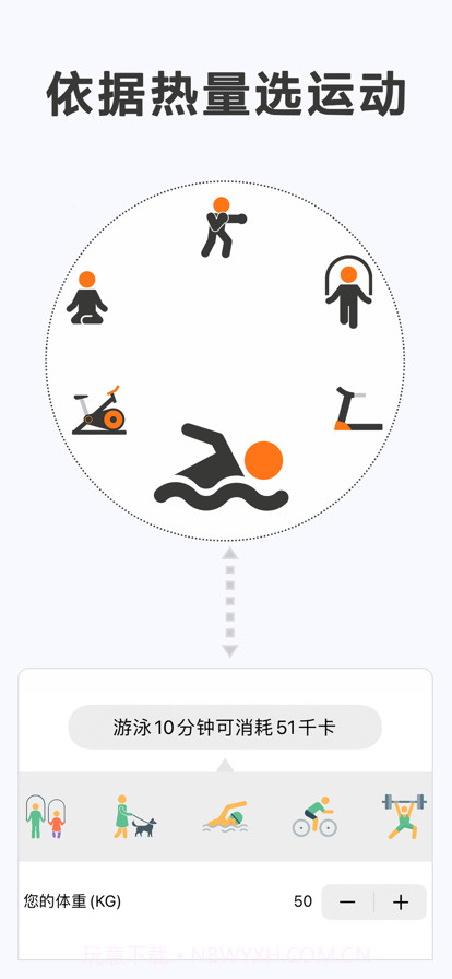 瘦身计划局截图3