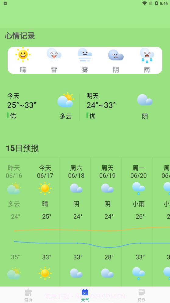 加速优化助手截图3