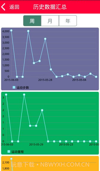 hplus watch手机版截图1