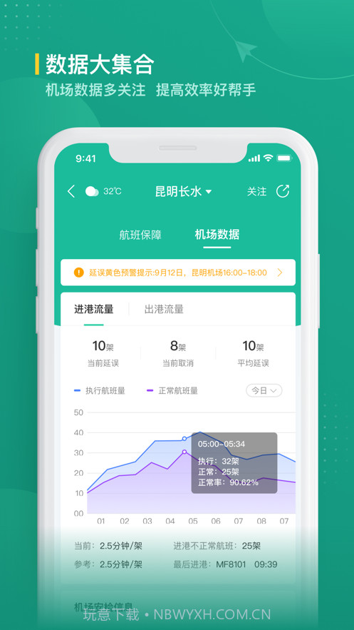 航旅纵横业内版截图5 航旅纵横业内版截图5