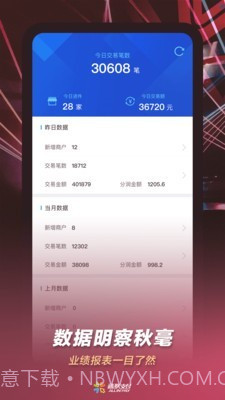 通联小伙伴截图2