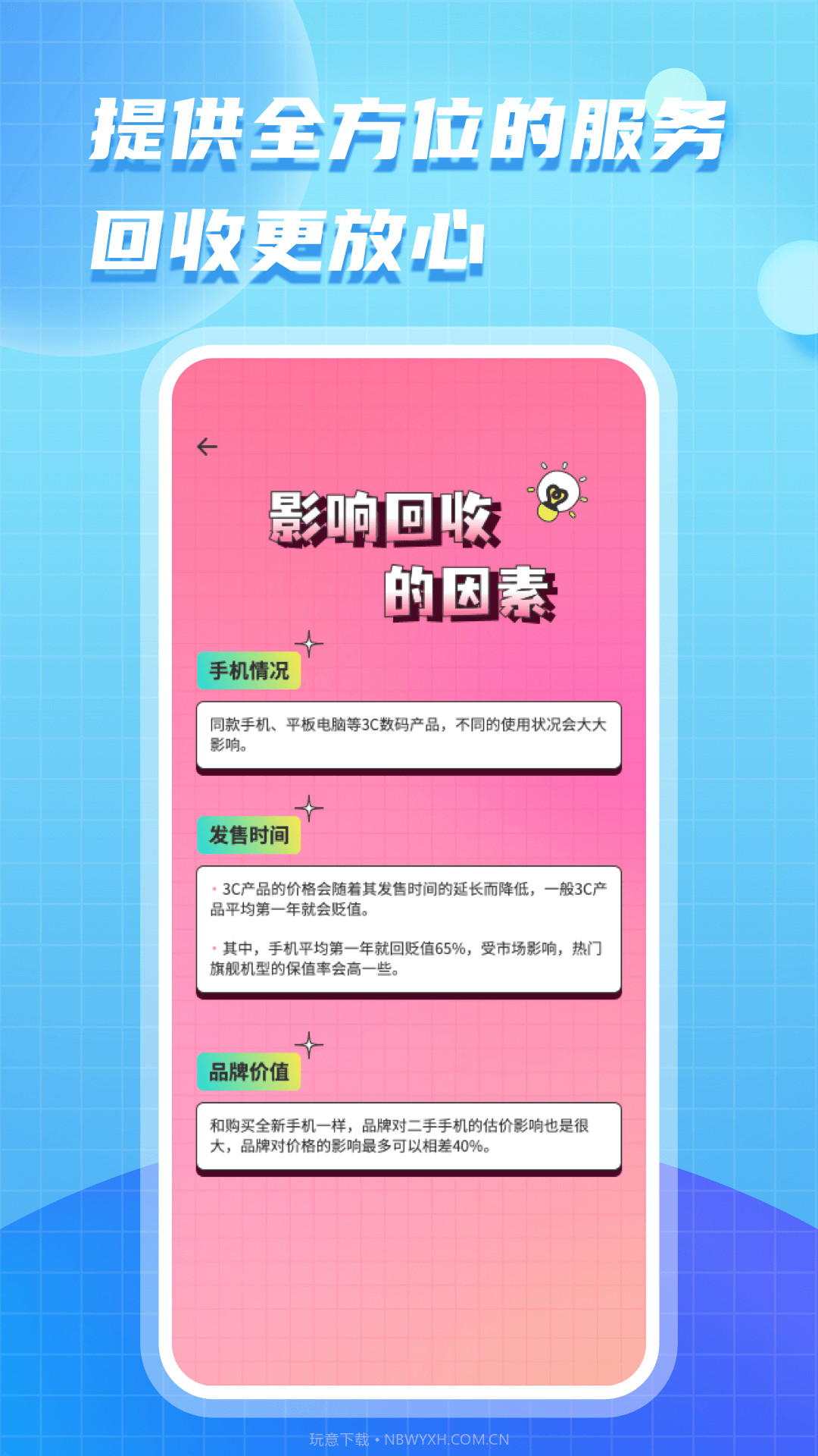 二手手机回收截图1