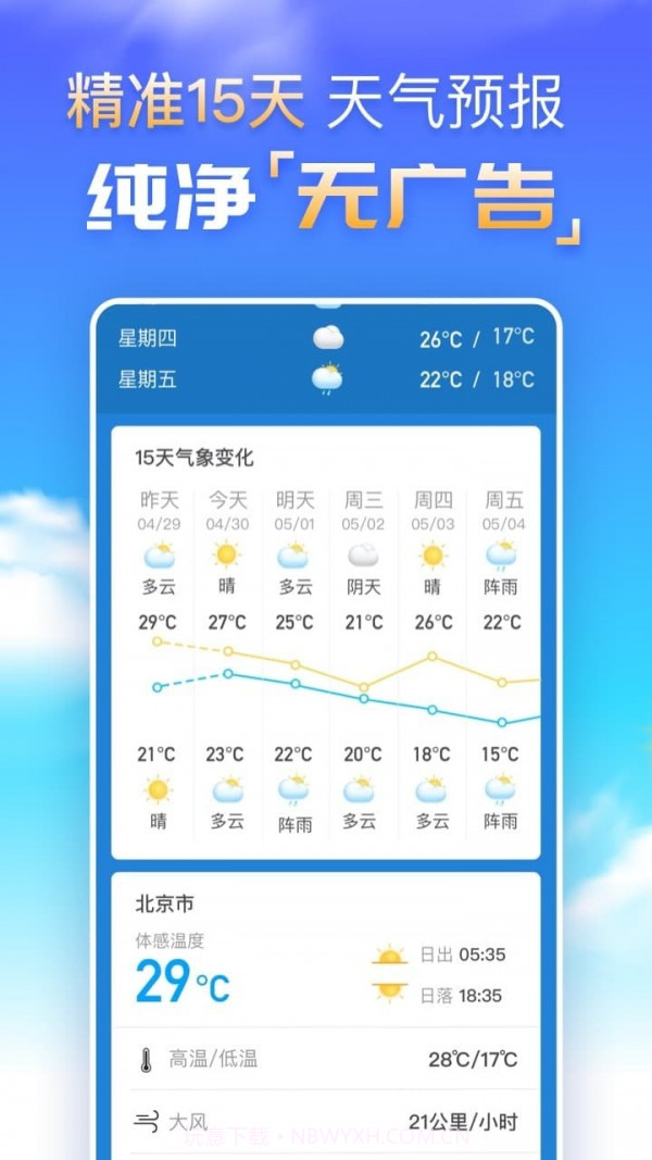 天气气象截图1