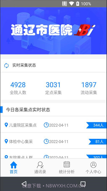 通辽市医院BI截图3 通辽市医院BI截图3