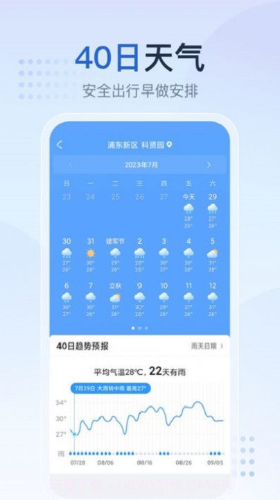 天气预报星云图实景截图2 天气预报星云图实景截图2