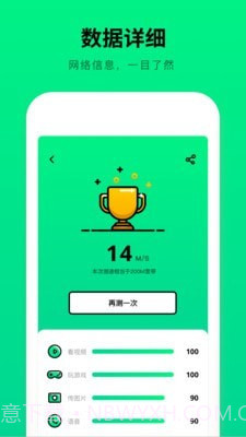 WiFi测速器截图4 WiFi测速器截图4