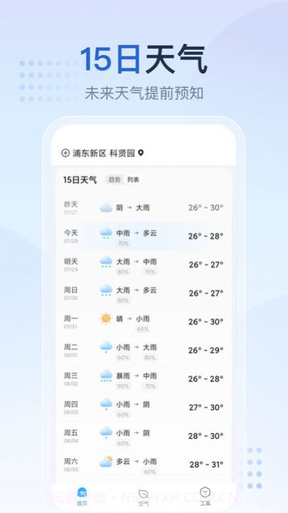 天气预报星云图实景截图1 天气预报星云图实景截图1