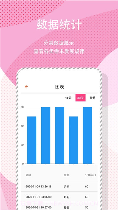 宝宝日常记录软件截图2