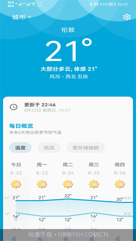 芒果天气预报截图1