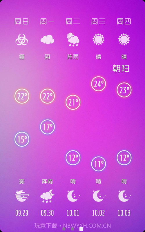 闲云天气截图2