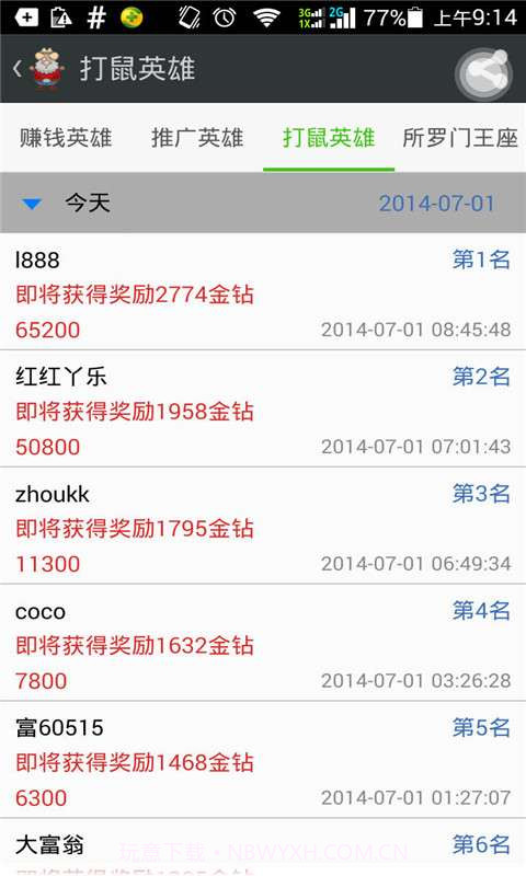 愤怒的富翁截图2