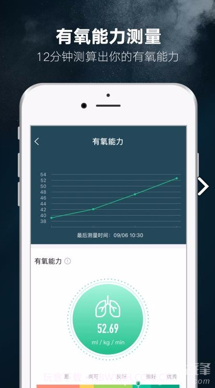 1Step(1Step私人教练)V2.7 截图4