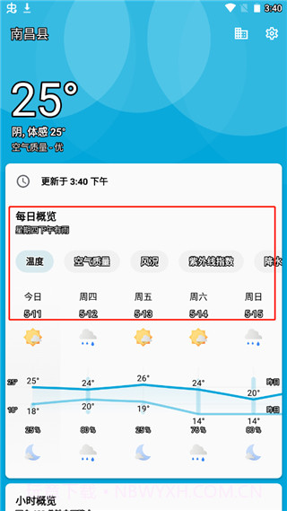 Geometric Weather app(天气查询工具)V5.2.5 安卓去广告版截图2