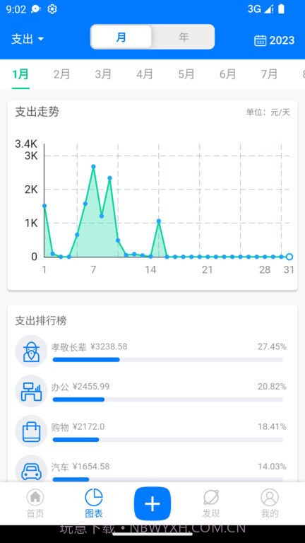有喔记账截图1 有喔记账截图1