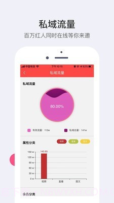 小红蚁截图3 小红蚁截图3