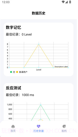 人类基准反应测试自定义版截图4