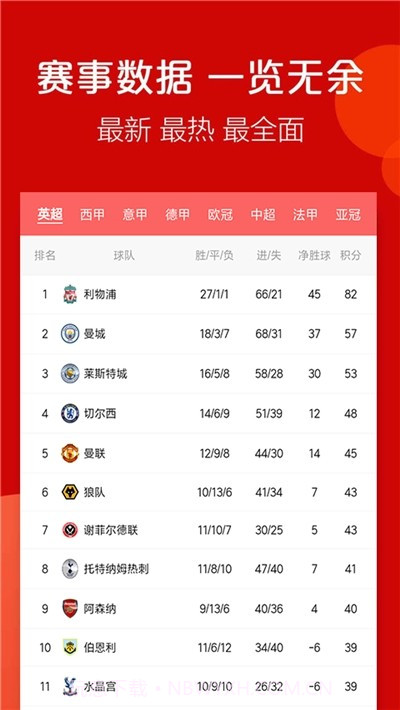 火球体育官方版截图2 火球体育官方版截图2