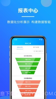 客如意截图3