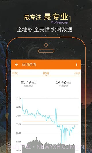 郁金香运动app截图3