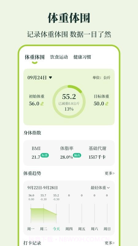 体重iFit纯净版截图3