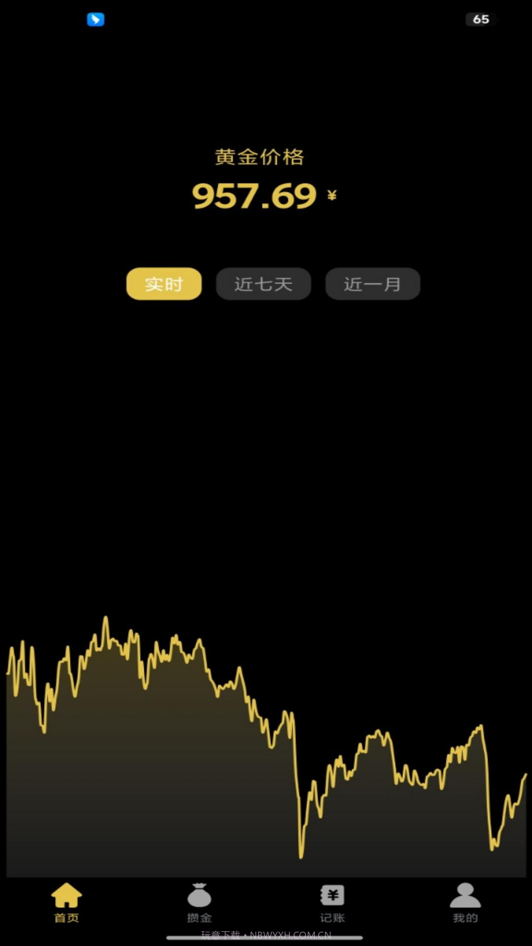金价一指查系统自定义版截图1 金价一指查系统自定义版截图1