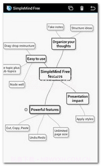 SimpleMind Free下载(SimpleMind思维导图软件)V1.16.2 手机截图1