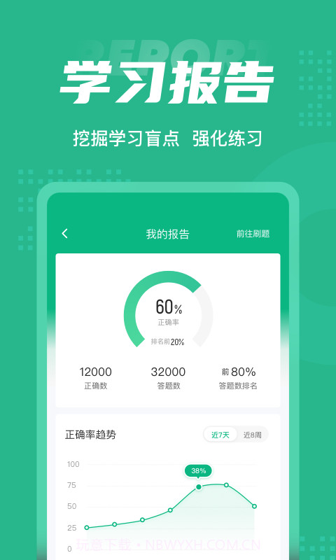 公共营养师考试聚题库截图5