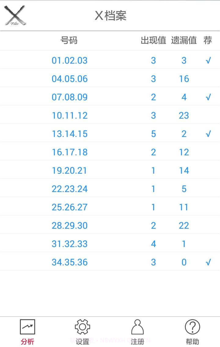 飞羽坊X档案截图2