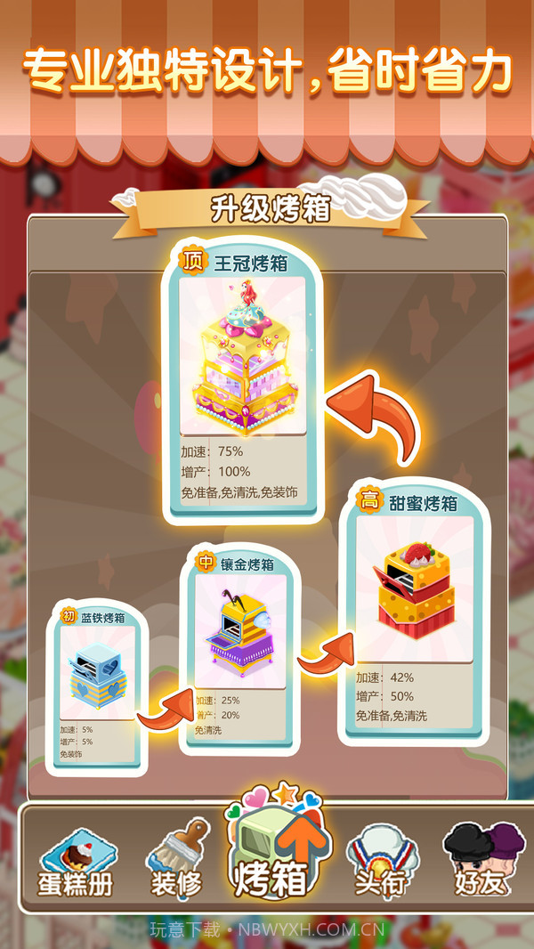 梦幻蛋糕店截图4 梦幻蛋糕店截图4