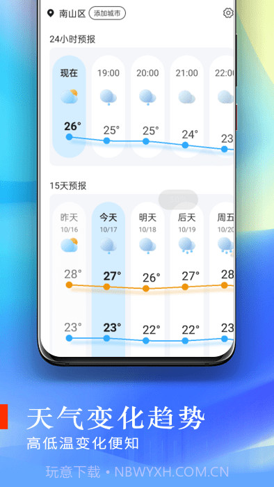 川流天气预报截图4 川流天气预报截图4