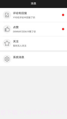 ViewPicks论坛截图3