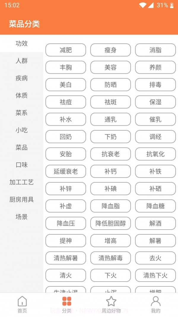 天天厨房截图3