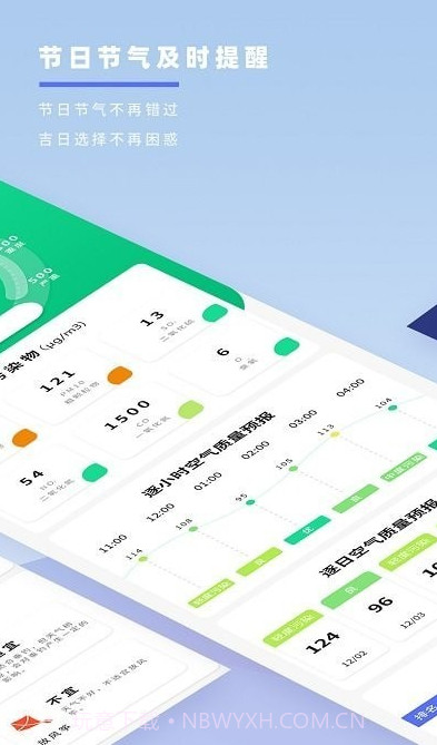 天气预报象截图2