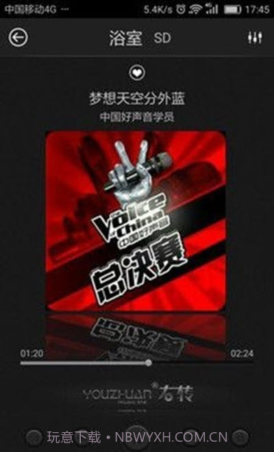 右转音乐控制器截图1