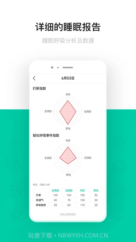 呼噜圈呼吸监测老版本截图1 呼噜圈呼吸监测老版本截图1