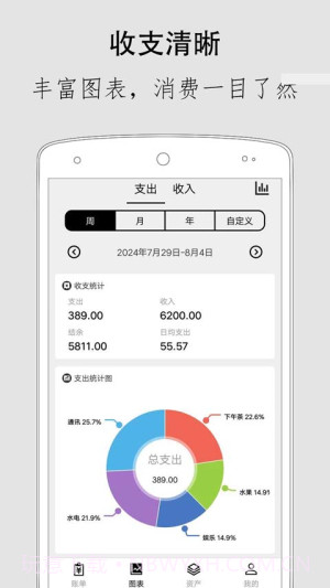 极简记账手机版截图2