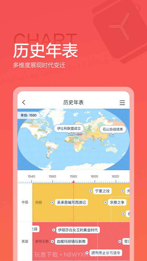 全知识截图3