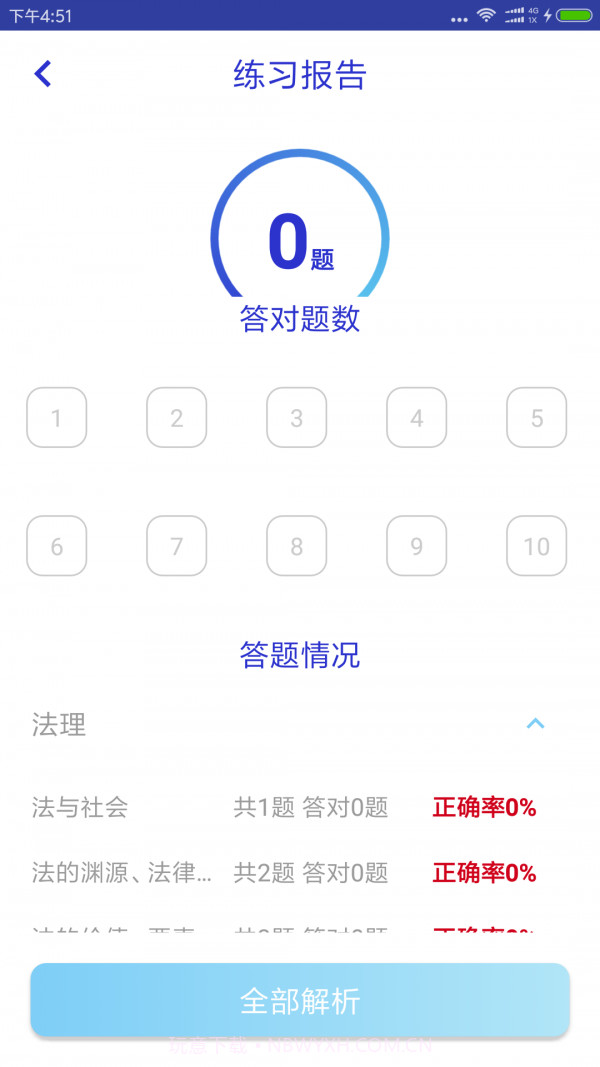 觉晓教育截图5