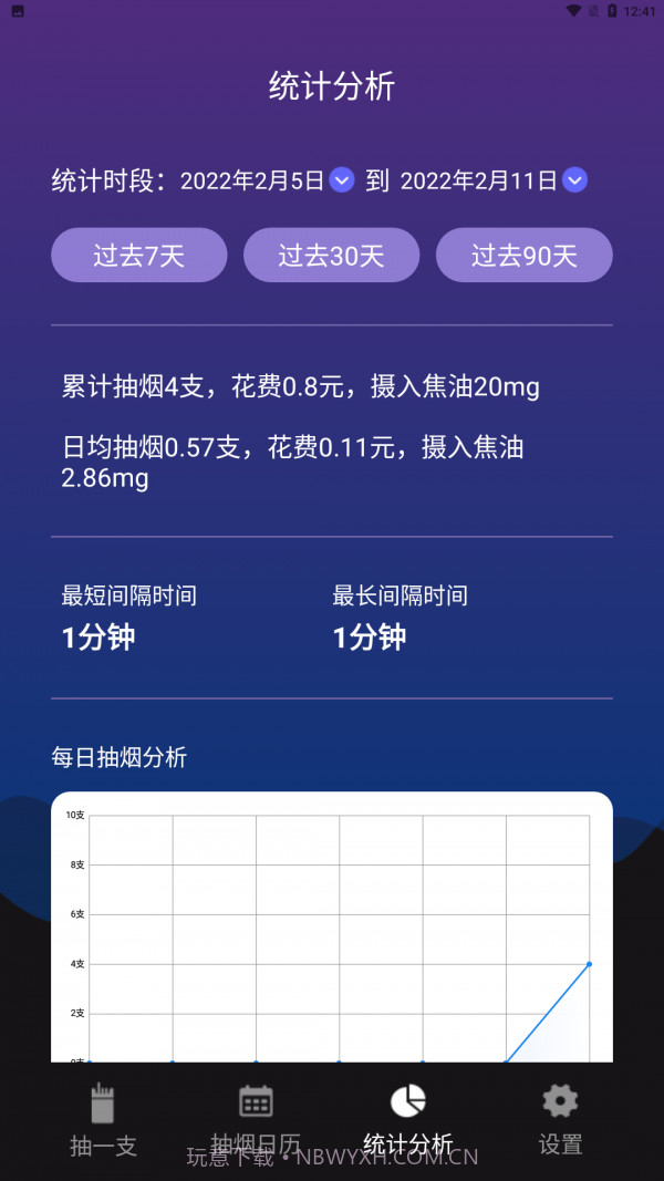 戒吧今日抽烟截图3