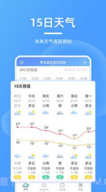 精美天气预报截图1 精美天气预报截图1