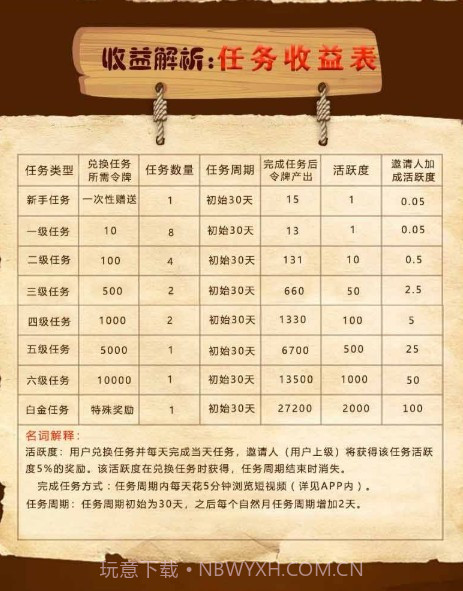 围观短视频截图2