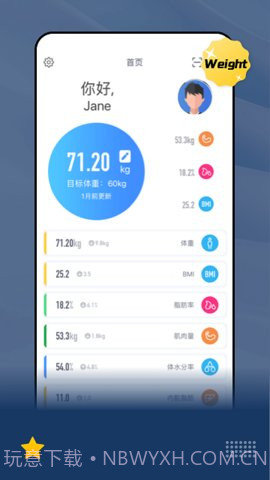 乐瘦(HealthU+)截图1 乐瘦(HealthU+)截图1