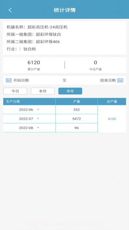 安永智慧云截图2 安永智慧云截图2