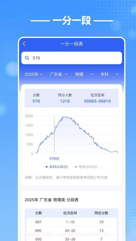 酷志愿全新版本截图1